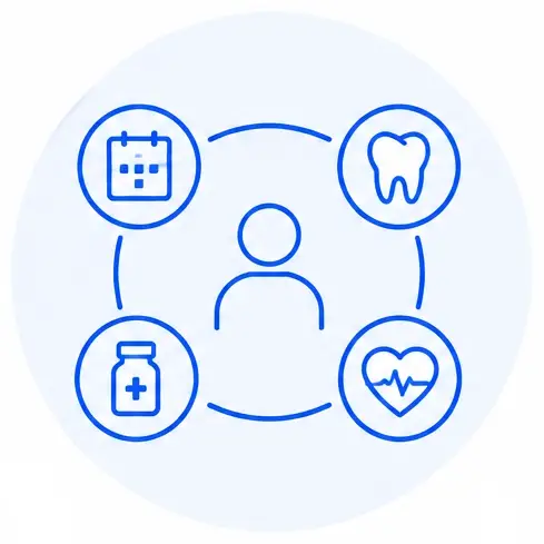 Verbindung zu weiteren Gesundheitsservices
